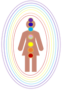 Our auric layers